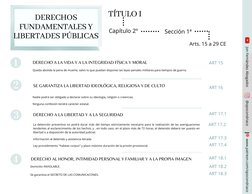 TÍTULO I
Sección 1ª 
Arts. 15 a 29 CE 
Capítulo 2º 
Jon Fernández Abogados
@opocondriaco
www.patreon.com/opocondriaco
DERECHO