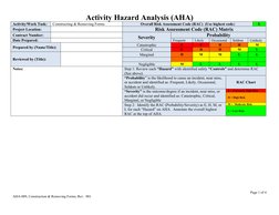 AHA for Form Construction Safety | PDF | Risk | Risk Assessment