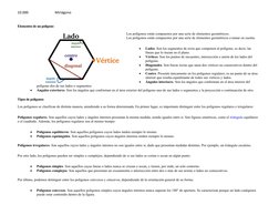 10.000
Miriágono
Elementos de un polígono
Los polígonos están compuestos por una serie de elementos geométricos.
Los polígono