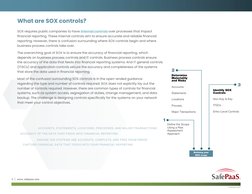Sox Controls List.pdf SOX Internal Controls Compliance Guide | PDF | Internal Control ...