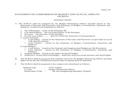 Budget vs Actual Statement Guide | PDF | Budget | Economies