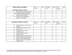 3
INFECTION CONTROL
UNIVERSAL PRECAUTIONS
Date of 
Demonstration by 
Preceptor 
Preceptor 
Initials
Date of Return 
Demonstra
