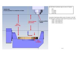 Fanuc G54.2 Dynamic Fixture Offsets | PDF
