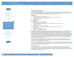Alpha Corporation
20XX
1 of 14
Date
Page
Process Name
Process Number
Internal Audit
Reviewed By
Prepared By
Region
- Manual K