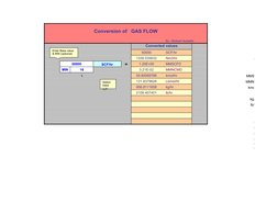 Scf Conversion Tables Gas Flow Rate Conversion Guide | PDF | Pressure | Transparent Materials