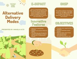 STRUCTURE OF
FACILITATING
LEARNER-
CENTERED
TEACHING
Alternative
Delivery
Modes
PRESENTED BY: MIKAELA ALTO
E-IMPACT
OHSP
This