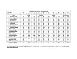 NOTA: si se requiere hacer una talla más grande que la XL se le aumentan 5 cm a los contornos busto, cintura y cadera;