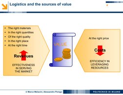 © Marco Melacini, Alessandro Perego
Logistics and the sources of value

The right materials

In the right quantities

Of t