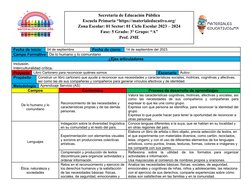 Fecha de inicio:
04 de septiembre
Fecha de cierre:
14 de septiembre del 2023.
Campo Formativo
De lo humano y lo comunitario
¿