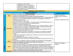 cognitivas de niñas, niños y 
adolescentes, así como situaciones 
injustas en el pasado y el presente, en 
las que no se resp