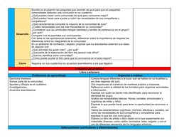 Desarrollo
Escribir en el pizarrón las preguntas que servirán de guía para que en pequeñas 
comunidades elaboren una conclusi