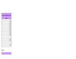 Increase/Decrease
[8]
0.00
0.00
0.00
0.00
0.00
0.00
0.00
0.00
0.00
0.00
0.00
0.00
0.00
0.00
COLLADO
