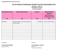 Barangay Budget Preparation Form No. 2A
LIST OF PROJECTS CHARGEABLE AGAINST THE 20% DEVELOPMENT FUND, FY 2023
Barangay 4 - Po