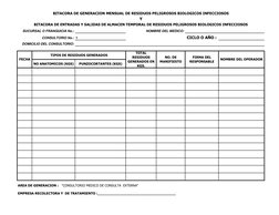 Bitácora de Residuos Peligrosos RPBI | PDF