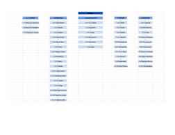 Wedding
1.1 Location
1.2 Materials
1.3 Entertainment
1.4 People
1.5 Services
I
I
I
I
I
1.1.1 Venue for Ceremony
1.2.1 Decorat