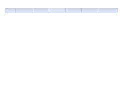 EC Logbook Template for Contingencies | PDF