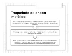 Troquelado de chapa 
metálica
Estas operaciones se logran mediante dispositivos especiales llamados 
troqueles o matrices; qu