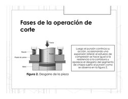 Fases de la operación de 
corte
Luego el punzón continúa su 
acción, ocasionando una 
expansión lateral; el esfuerzo de 
comp