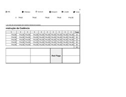 0
TRUE
TRUE
TRUE
TRUE
FALSE
por mais de um meio de comunicação) tem maiores chances de sucesso
Construção de Cadência
?
?
?
?