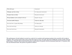 Solerman Hand Function Sollerman Hand Function Test Overview | PDF