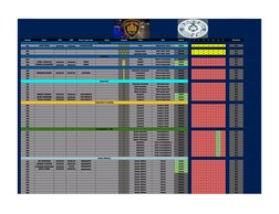 BCSO Roster and Rank Structure | PDF