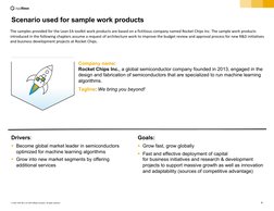 8
© 2021 SAP SE or an SAP affiliate company. All rights reserved.
Company name: 
Rocket Chips Inc., a global semiconductor co