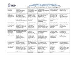 PROPUESTA DE PLANEACIÓN DIDÁCTICA 
RECURSO SOCIOCOGNITIVO DE CULTURA DIGITAL II 
“2023, Año de Francisco Villa, el revolucion