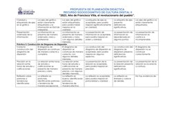 PROPUESTA DE PLANEACIÓN DIDÁCTICA 
RECURSO SOCIOCOGNITIVO DE CULTURA DIGITAL II 
“2023, Año de Francisco Villa, el revolucion