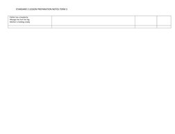 STANDARD 2 LESSON PREPARATION NOTES-TERM 3 
 
 
-Father has a headache 
-Masego has hurt her leg 
-Mother is holding a baby