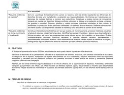 a su sexualidad.
“Resuelve problemas 
de cantidad”
Convive y participa democráticamente cuando se relaciona con