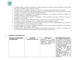 
El estudiante indaga y comprende el mundo natural y artificial utilizando conocimientos científicos en diálogo