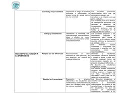 Libertad y responsabilidad
Disposición a  elegir de  manera
voluntaria 
y  responsable 
la
propia  forma  de act