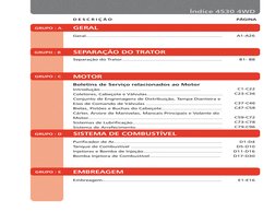 D E S C R I Ç Ã O
PÁGINA
GRUPO : A
GRUPO : B
GRUPO : C
GRUPO : D
GRUPO : E
GERAL
SEPARAÇÃO DO TRATOR
MOTOR
SISTEMA DE COMBUST