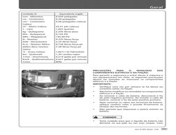 Série 30 4WD, Modelo - 4530
A-5
Unidade SI
Equivalente Inglês
mm - Milímetro
cm - Centímetro
cm³ - Centímetro 
Cúbico
m³ - Me
