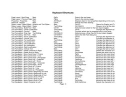 CorelDRAW Keyboard Shortcuts Guide | PDF | Text | Writing