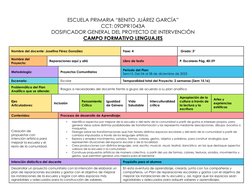 Nombre del docente: Josefina Pérez González 
Fase: 4 
 Grado: 3° 
Nombre del 
Proyecto: 
Reparaciones a