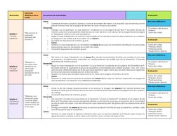 Momentos 
Intención 
didáctica de la 
sesión 
Secuencia de actividades 
 
Evaluación 
SESIÓN 1 
“Lo que 
sabemos 
*Re