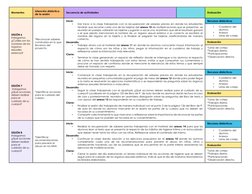 Momentos  
Intención didáctica 
de la sesión 
Secuencia de actividades 
 
Evaluación 
SESIÓN 6 
Indagamos 
¿Cuáles son lo