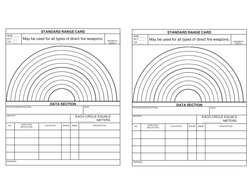 Standard Range Card Template | PDF