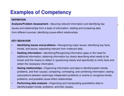 10
Examples of Competency
Examples of Competency
DEFINITION
Analysis/Problem Assessment—Securing relevant information and ide