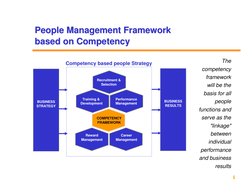 4
People Management Framework 
People Management Framework 
based on Competency
based on Competency
Recruitment &
Selection
T
