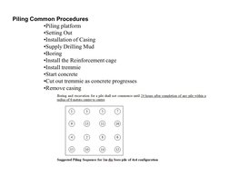 Piling Common Procedures
•Piling platform
•Setting Out
•Installation of Casing
•Supply Drilling Mud
•Boring
•Install the Rein