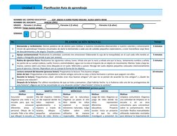 NOMBRE DEL CENTRO EDUCATIVO:  ____EOP. ANEXA A EORM PEDRO MOLINA_ALDEA SANTA IRENE __________________________________________