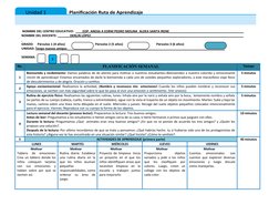 NOMBRE DEL CENTRO EDUCATIVO:  ____EOP. ANEXA A EORM PEDRO MOLINA_ALDEA SANTA IRENE _________________________________________