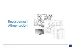 Competence Development – Volvo Group Perú
2020
Recordemos!
Alimentación

