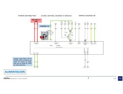 Competence Development – Volvo Group Perú
2020
Fecha:
7
FUS  FM 4  Y  
FM7   
DIAGRAM  AC 
Cuando llega masa a X2-14
CCIOM av