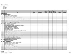 Cutover Plan and Checklist Template | PDF | Databases | Computer Network