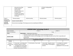 Grade 8 Technology Term 2 Lesson Plans | PDF | Lesson Plan | Learning