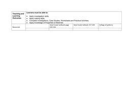 Grade 8 Technology Term 2 Lesson Plans | PDF | Lesson Plan | Learning