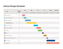 Interior Design Project Schedule Overview | PDF